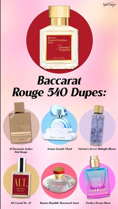 alt perfume dupe for baccarat rouge 540|best baccarat rouge 540 dupes.